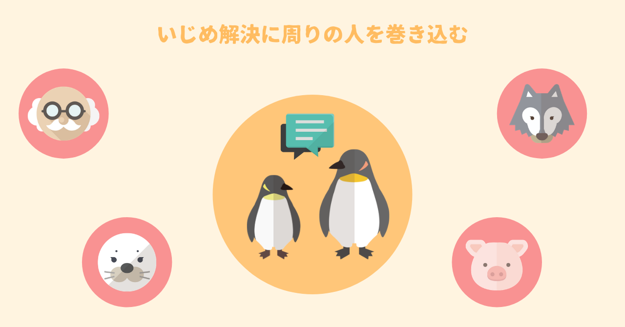 いじめられ思考改善プログラム
