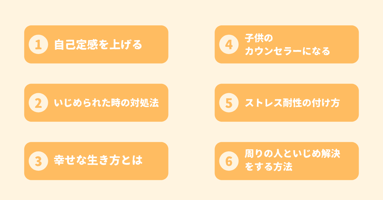 いじめられ思考改善プログラム