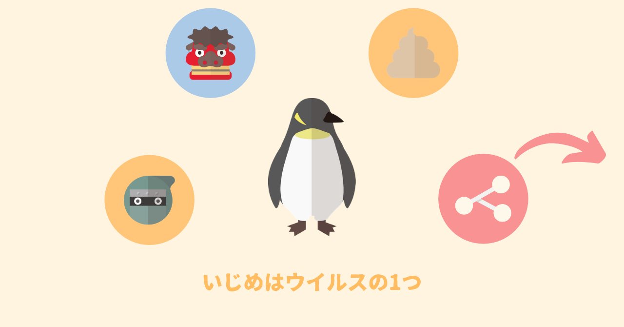 いじめられ思考改善プログラム